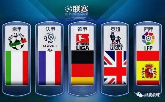 现绝不仅仅